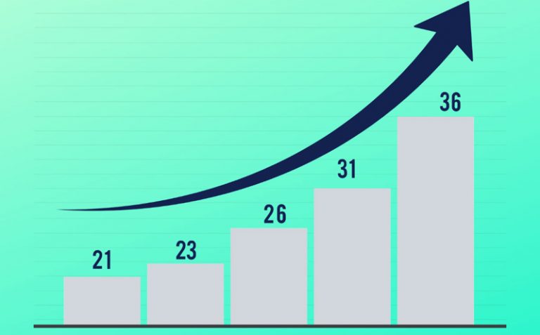 Where Can a Good ACT®/SAT® Score Get You?