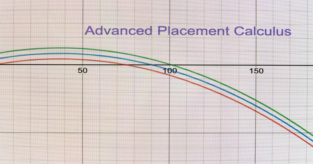 advanced placement exams