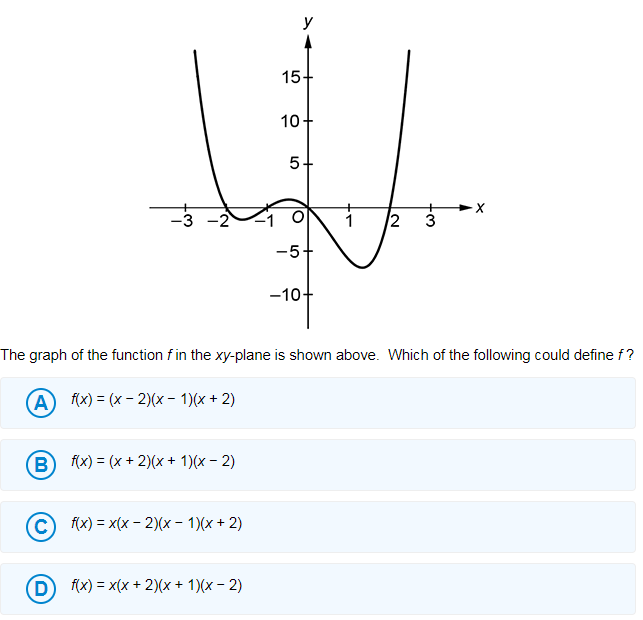 Polynomial Factors and Graphs