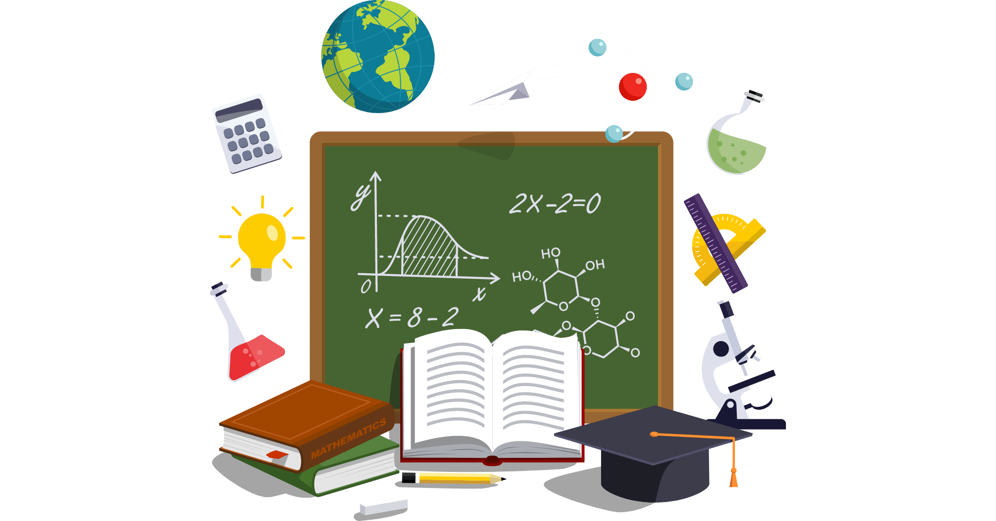 3 Strategies To Approach Data Representation Passages ACT Science 