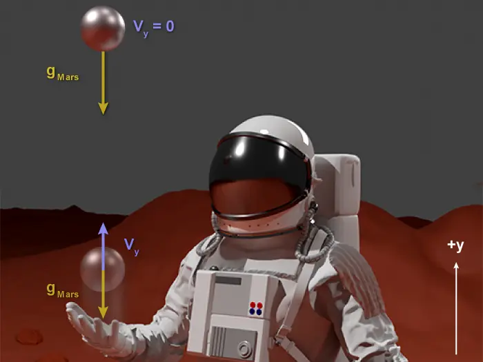 Illustration of an astronaut launching a ball bearing upward from the surface of the planet Mars.