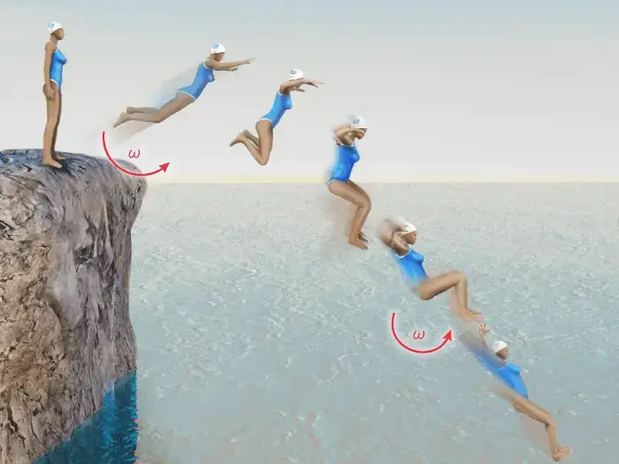 Image showing a diver of given mass diving off the end of a thirty meter cliff and hitting the water with a velocity of 22 m/s.