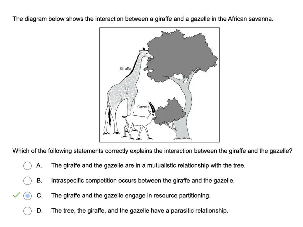 UWorld APES question content example giraffe and gazelle interaction