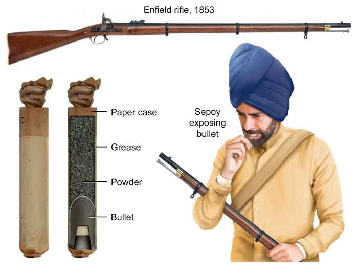Image of a Sepoy and his weaponry