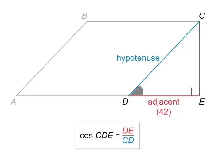 Right triangles and trigonometry illustration