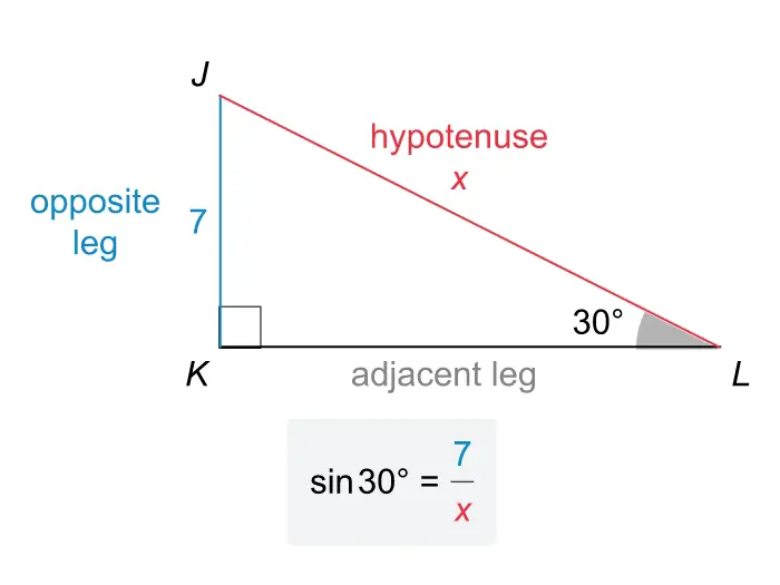 Right triangle image used to determine hypotenuse length given angle
