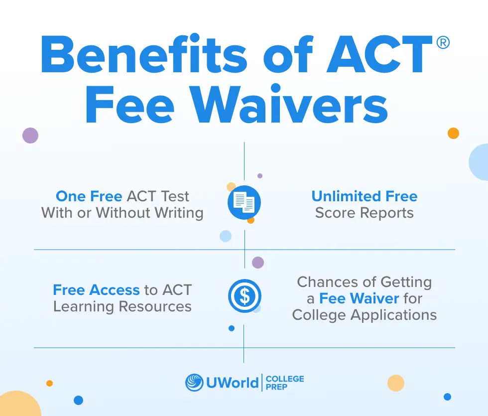 Benefits of ACT fee waivers
