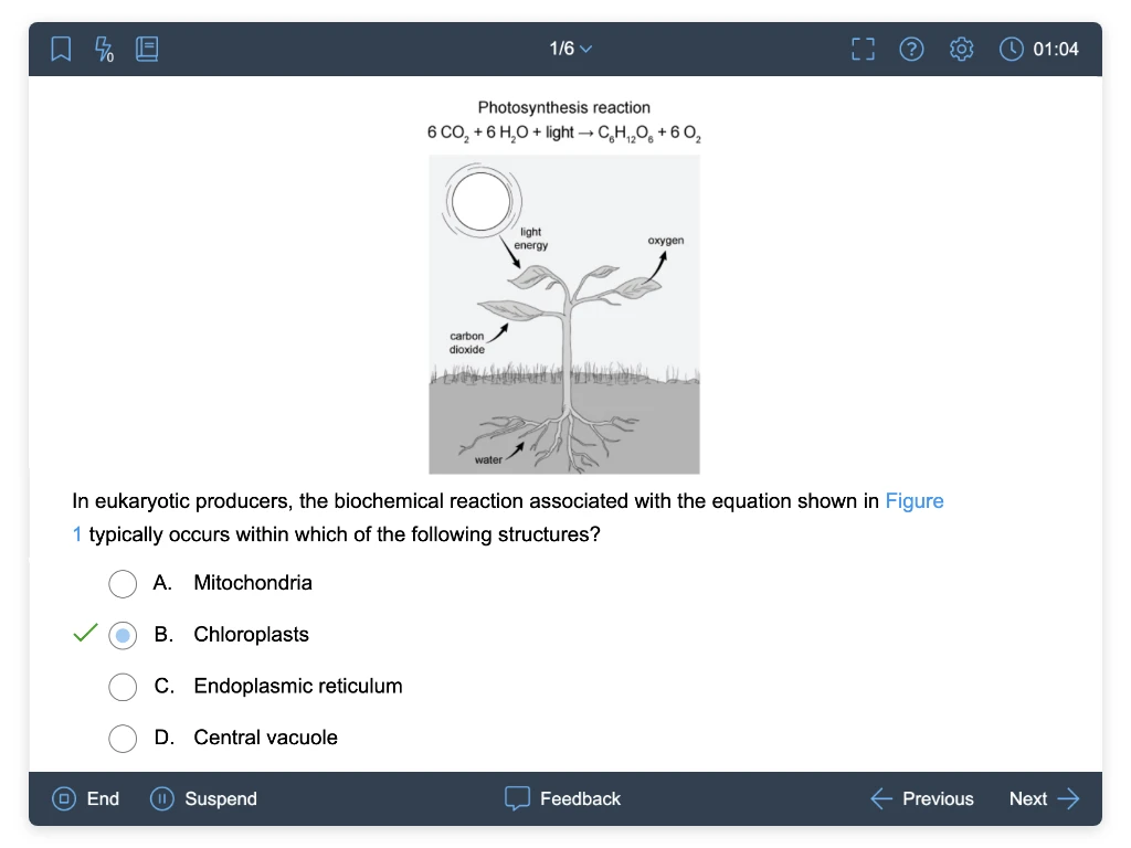 UWorld ACT science question 2 with answer choices