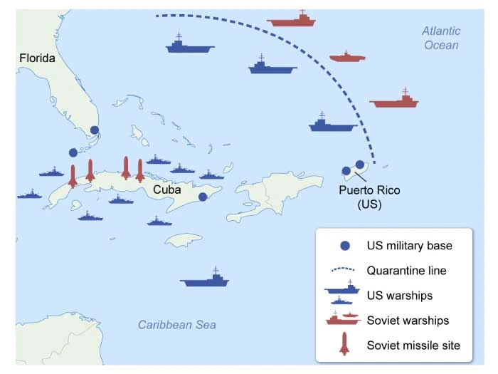 Map describing of the Cuban Missile Crisis