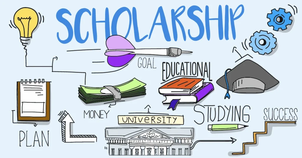 A sketch diagram showing how planning, goal setting, and studying helps gain scholarships and money for university