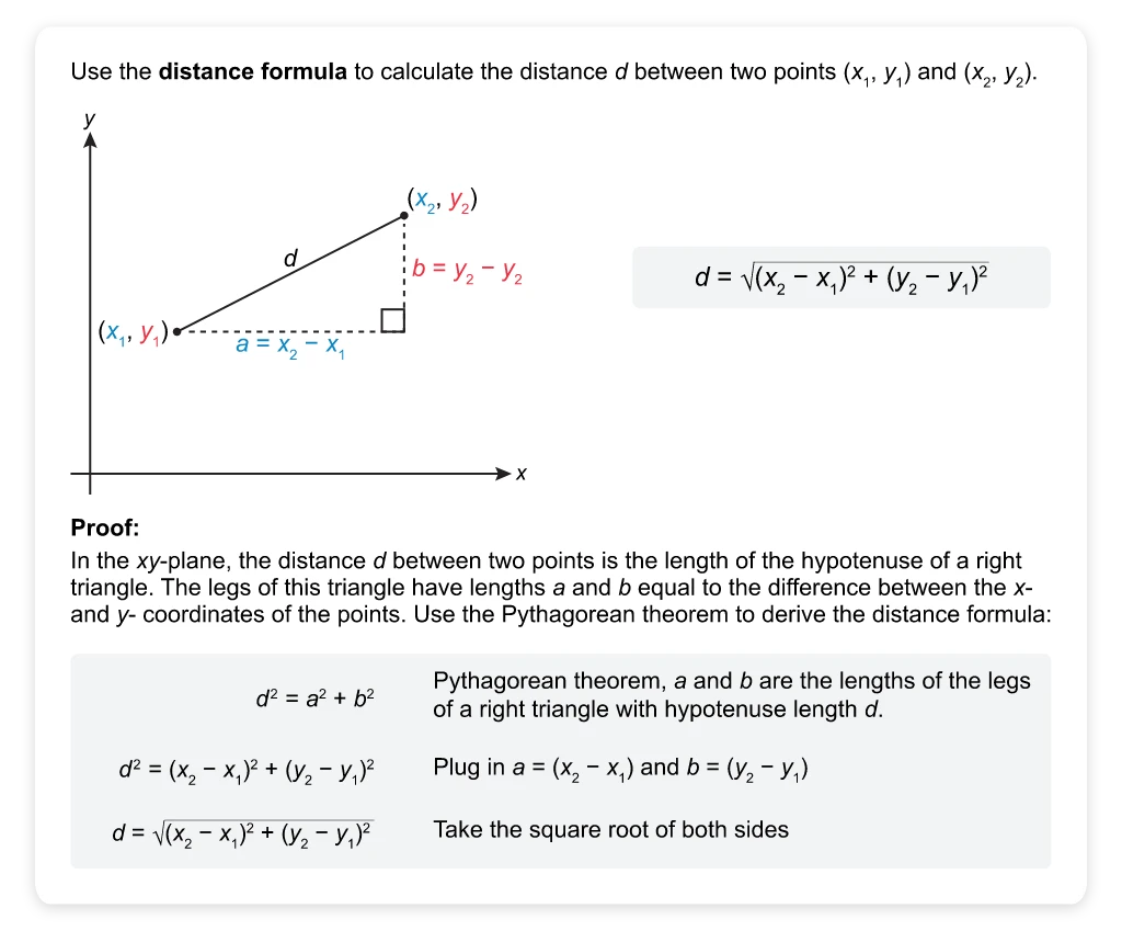 Proof of “Use the distance formula to calculate the distance of between two points (x1, y1) and (x2, y2)