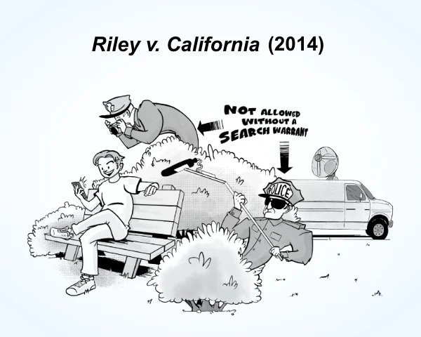 Illustration explaining the civil liberties the Riley v. California (2014) decision protected.