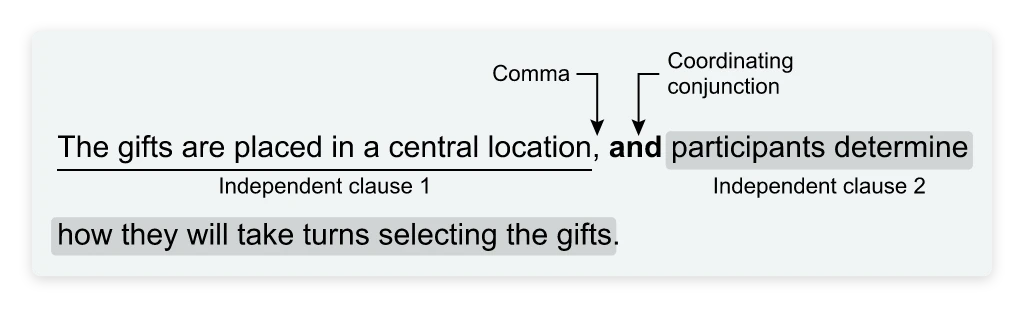 Example of a Common Mistake “Comma splices” in ACT English