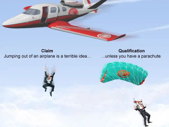 Definition and visual comparison of claim vs. qualification