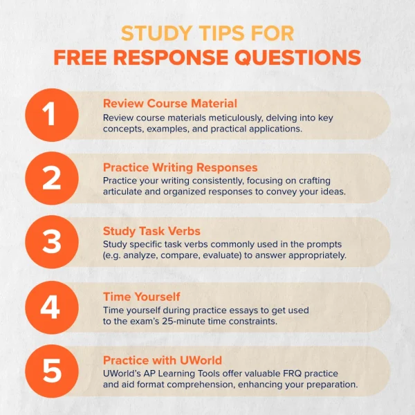 A list of five study tips for free-response questions