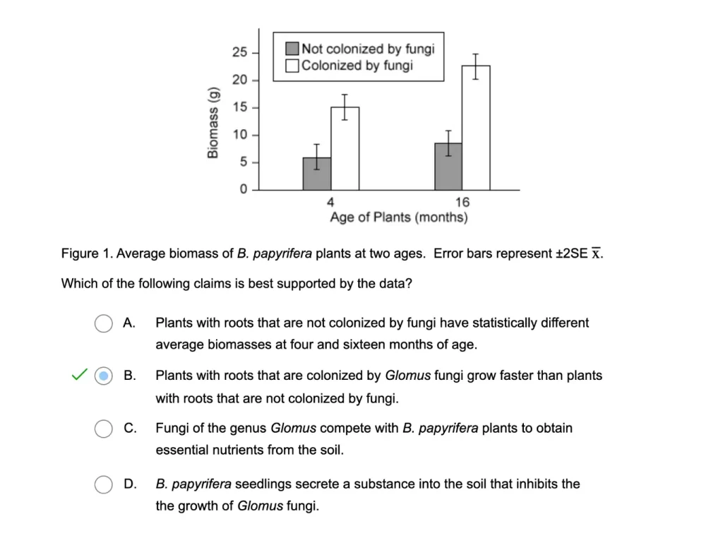 AP Biology Example Question 1