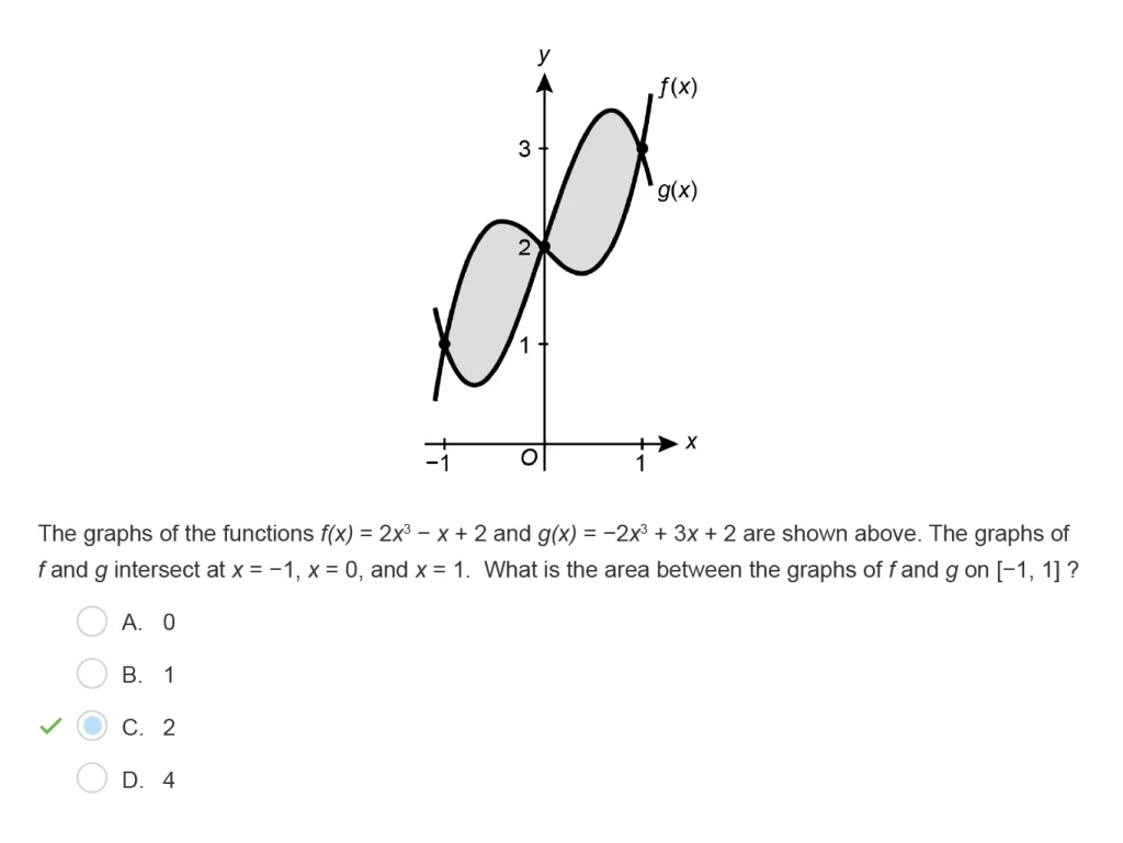 AP Calculus AB Question 1