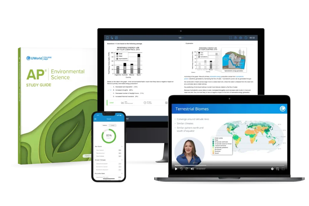 AP Environmental Science prep course suite by UWorld