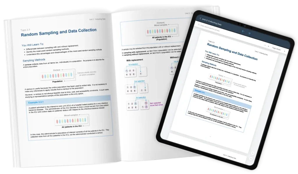 UWorld’s AP Statistics Study Guide Prep book