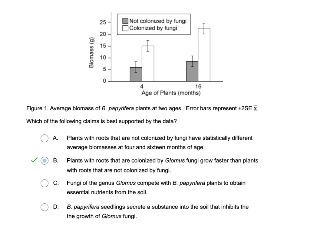 AP Biology Example Question 1