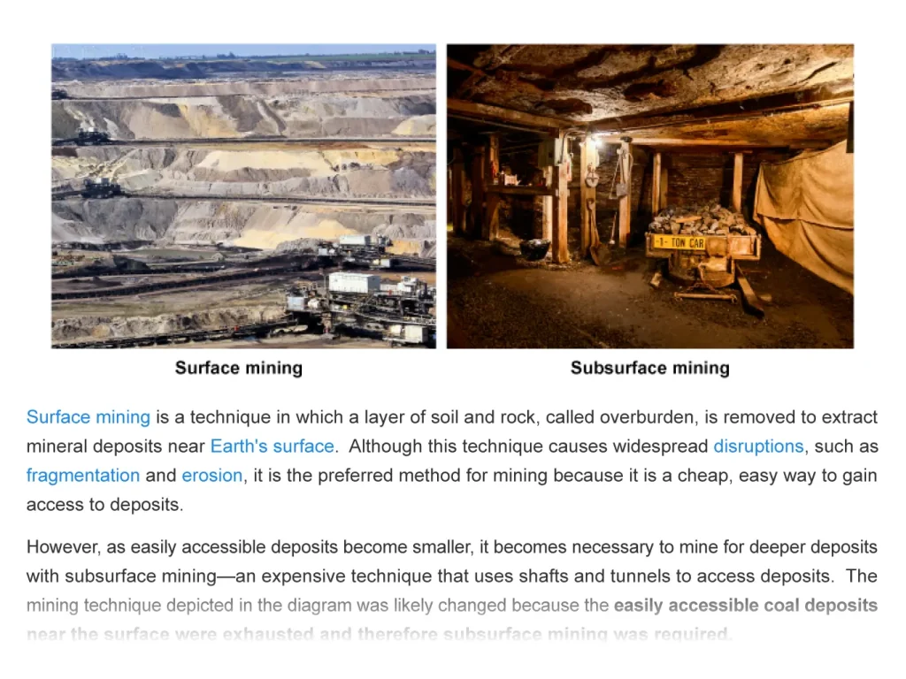 AP Environmental Science Explanation 2