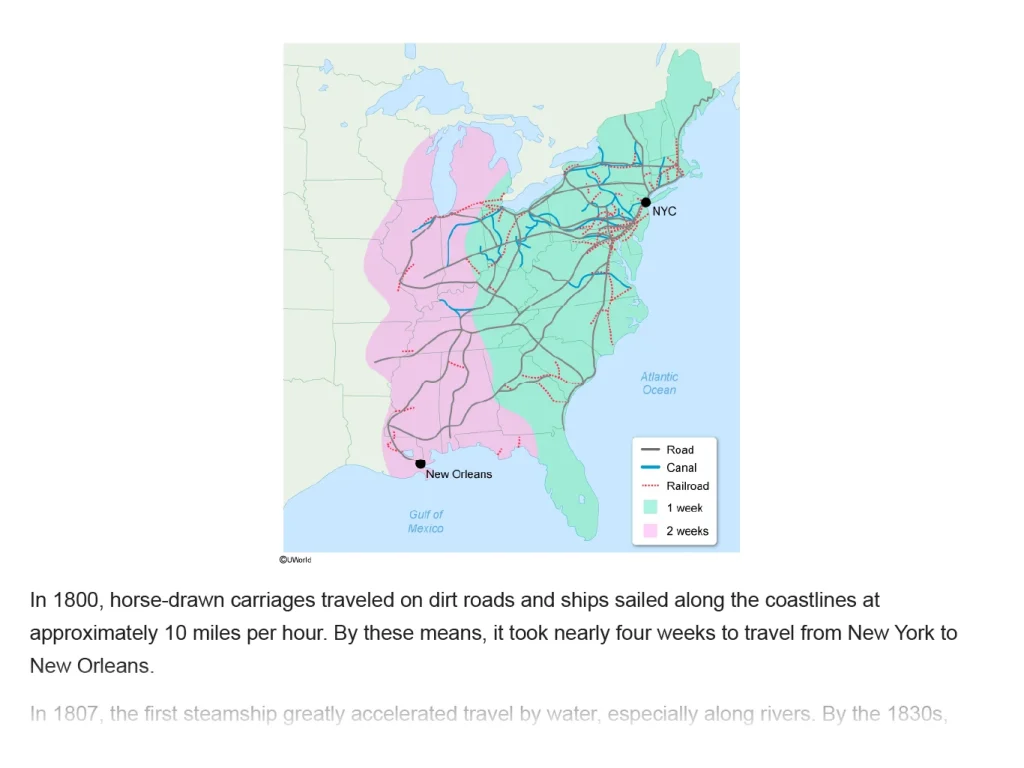 AP Human Geography Explanation 1