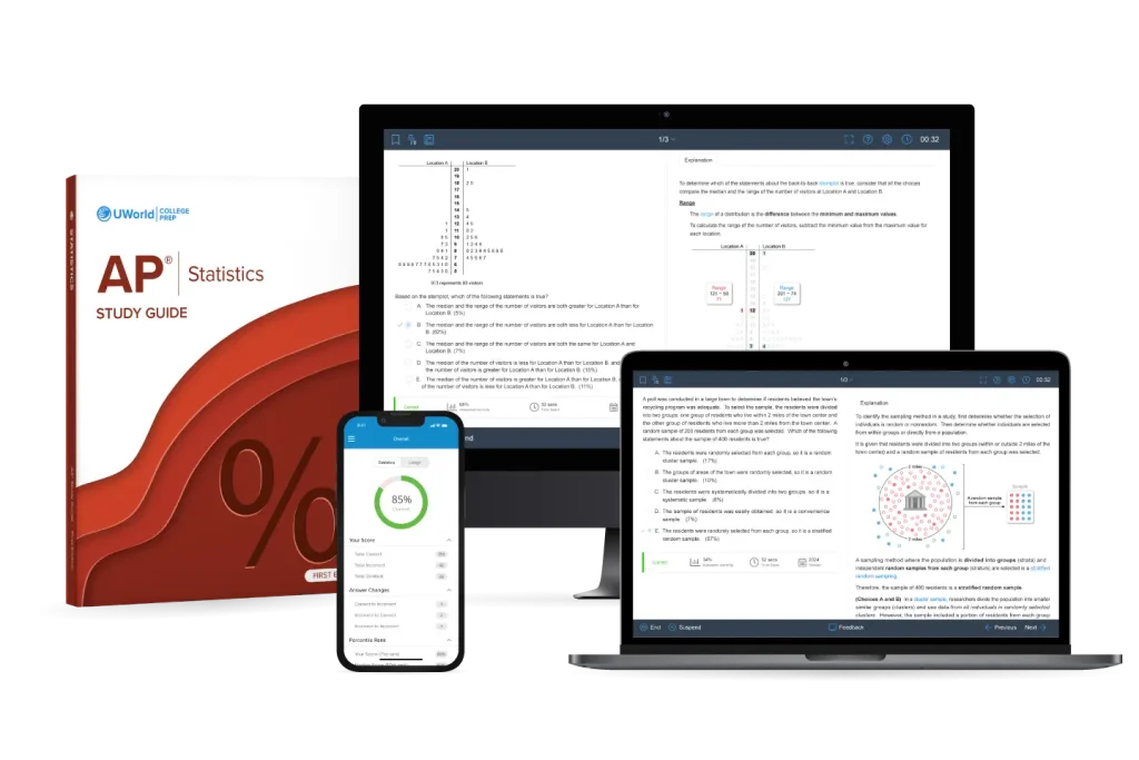UWorld’s comprehensive resources, including a study guide and question bank, for AP Statistics