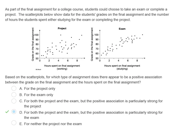 Sample AP Stats Smart Flashcard