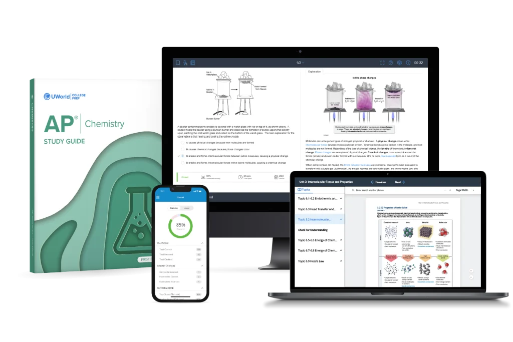 AP Chemistry Product Suite