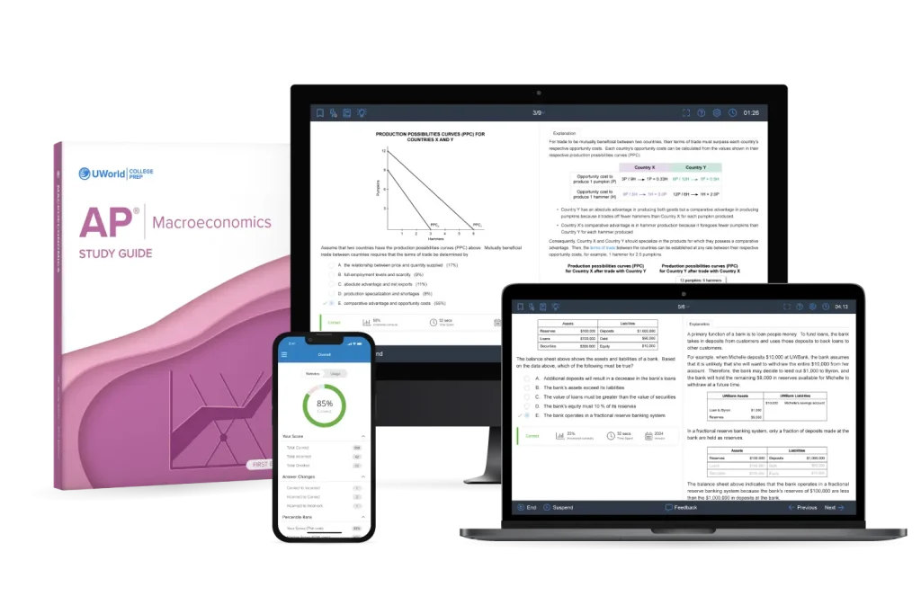 AP Macroeconomics prep course suite by UWorld