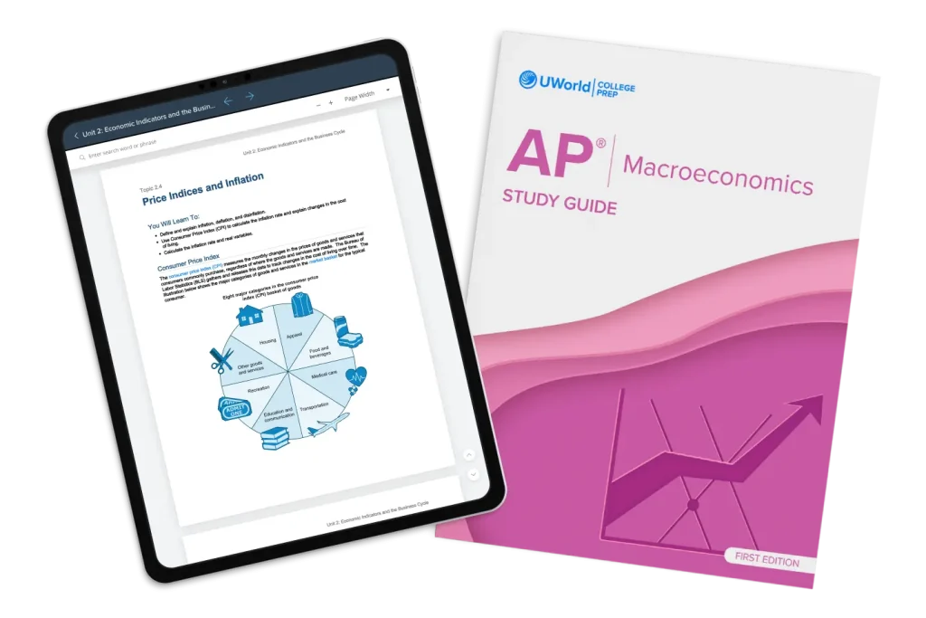 Cover of the AP Macroeconomics study guide by UWorld, available in digital and print formats.