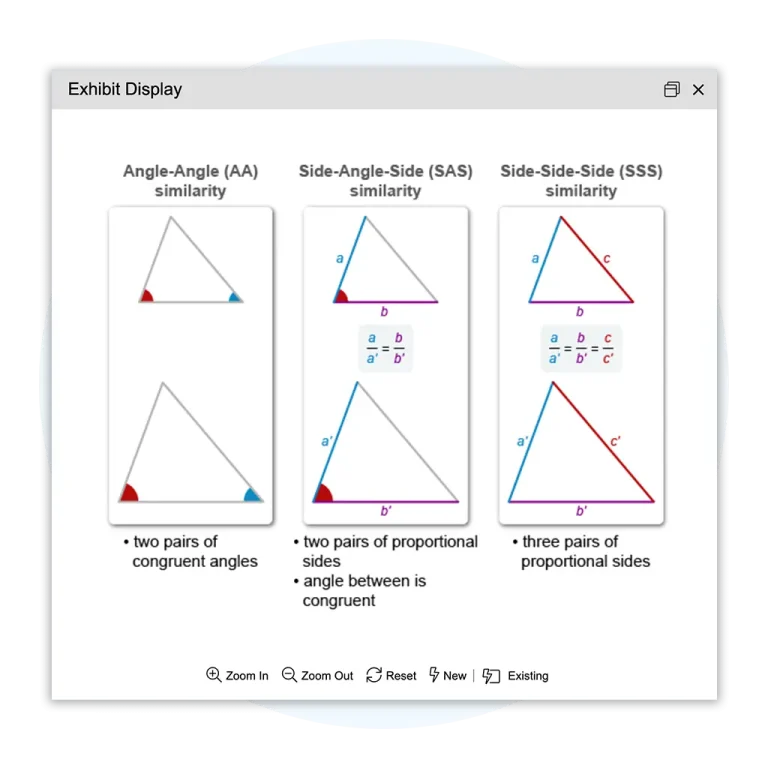 Example of UWorld College Prep visual illustration