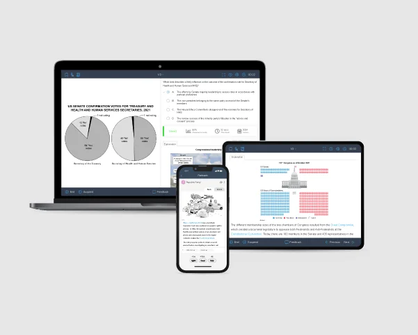 Visual of the AP U.S. Government question bank featuring exam-level questions and clear explanations on laptop, tablet, and mobile phone.