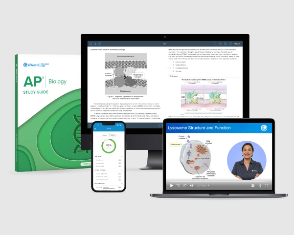 Visual of AP Bio prep course product suite showing streamlined study materials designed for fast success.