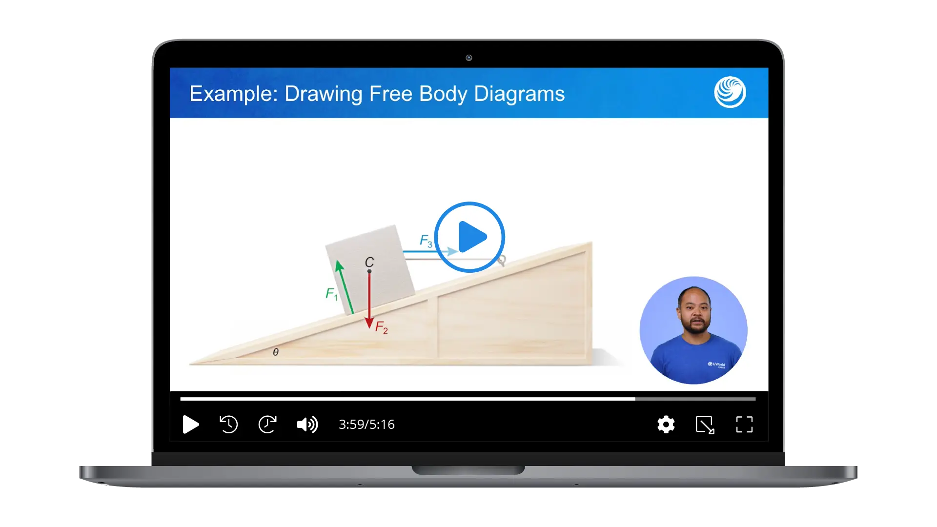 AP Physics 1 Video on Topic 2.2.01