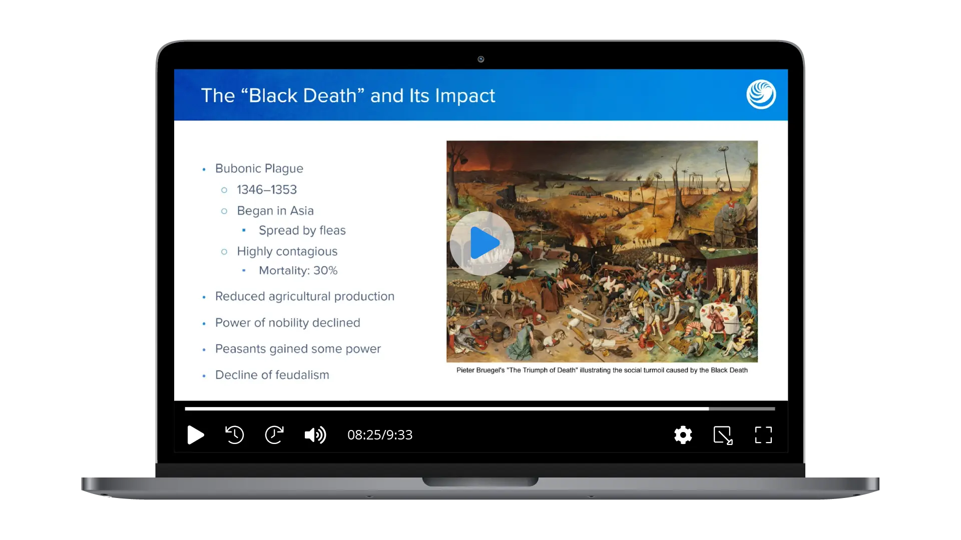 AP World History: Modern Video on Topic 1.6