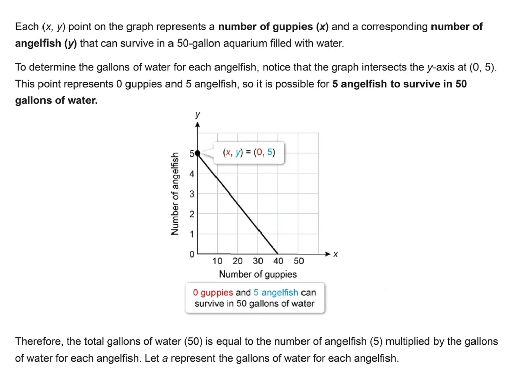 SAT question bank answer explanation – problem solving and data analysis