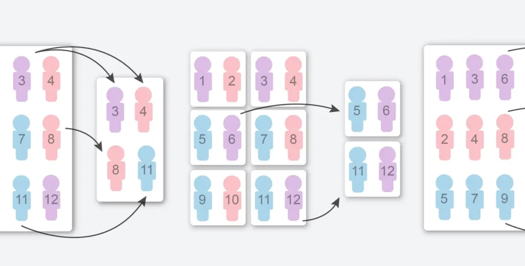 Visual representation and definition of a random sampling