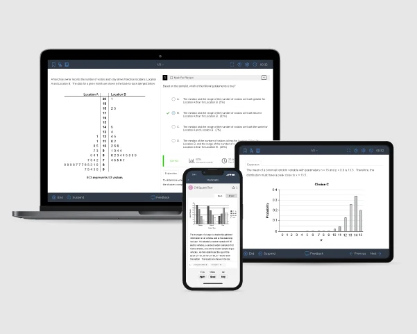 Visual of AP Statistics question bank displaying exam-level questions & detailed explanations on laptop, tablet, and mobile phone.