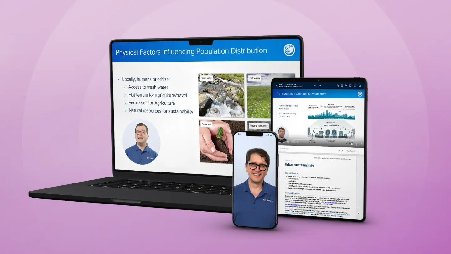 UWorld’s AP Human Geography Prep Videos by experts