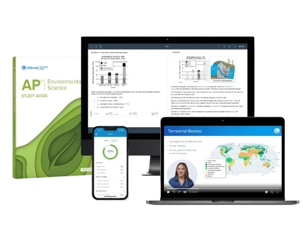 Visual of AP ES prep course product suite showing streamlined study materials designed for fast success.