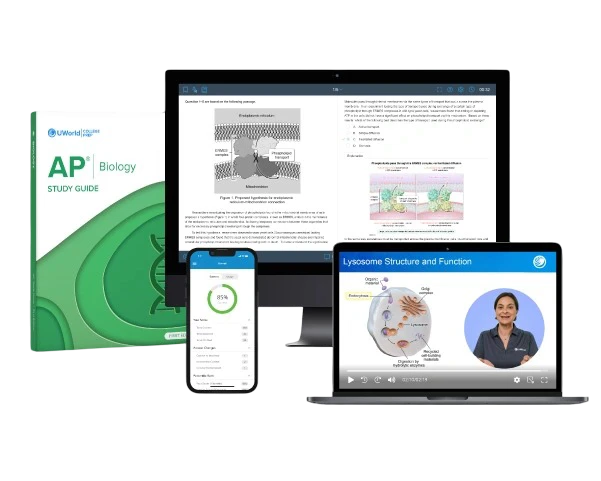 Visual of AP Bio prep course product suite showing streamlined study materials designed for fast success.
