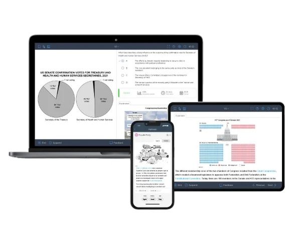 Visual of the AP U.S. Government question bank featuring exam-level questions and clear explanations on laptop, tablet, and mobile phone.