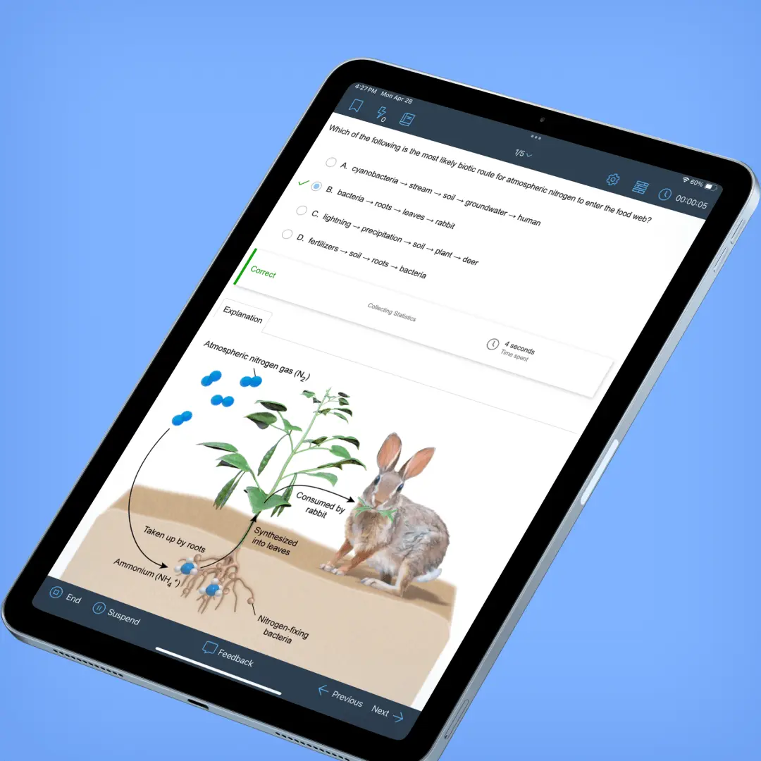 UWorld AP Sample Question in Tablet device