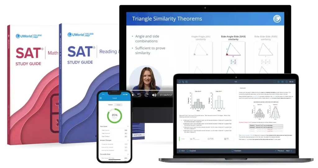 UWorld supports all learning styles with videos, explanations, and mobile access for anytime study.