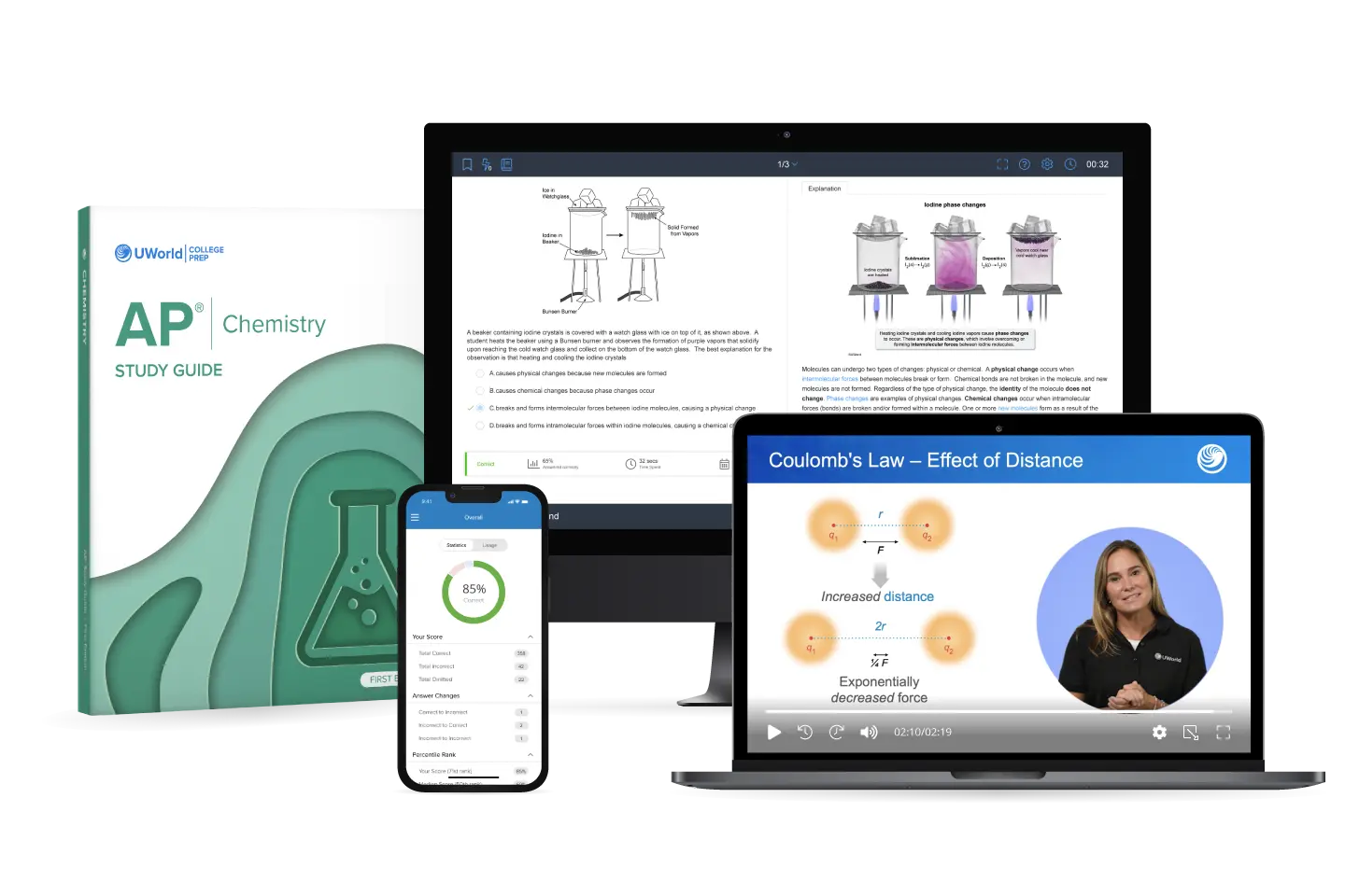 UWorld AP Chemistry course suite