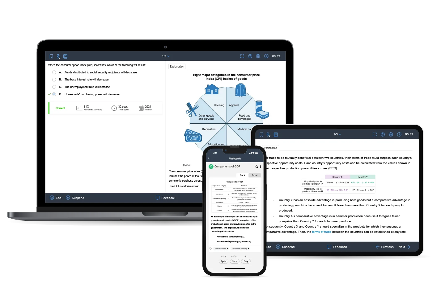 AP Macro Practice Question Bank shown on multiple devices