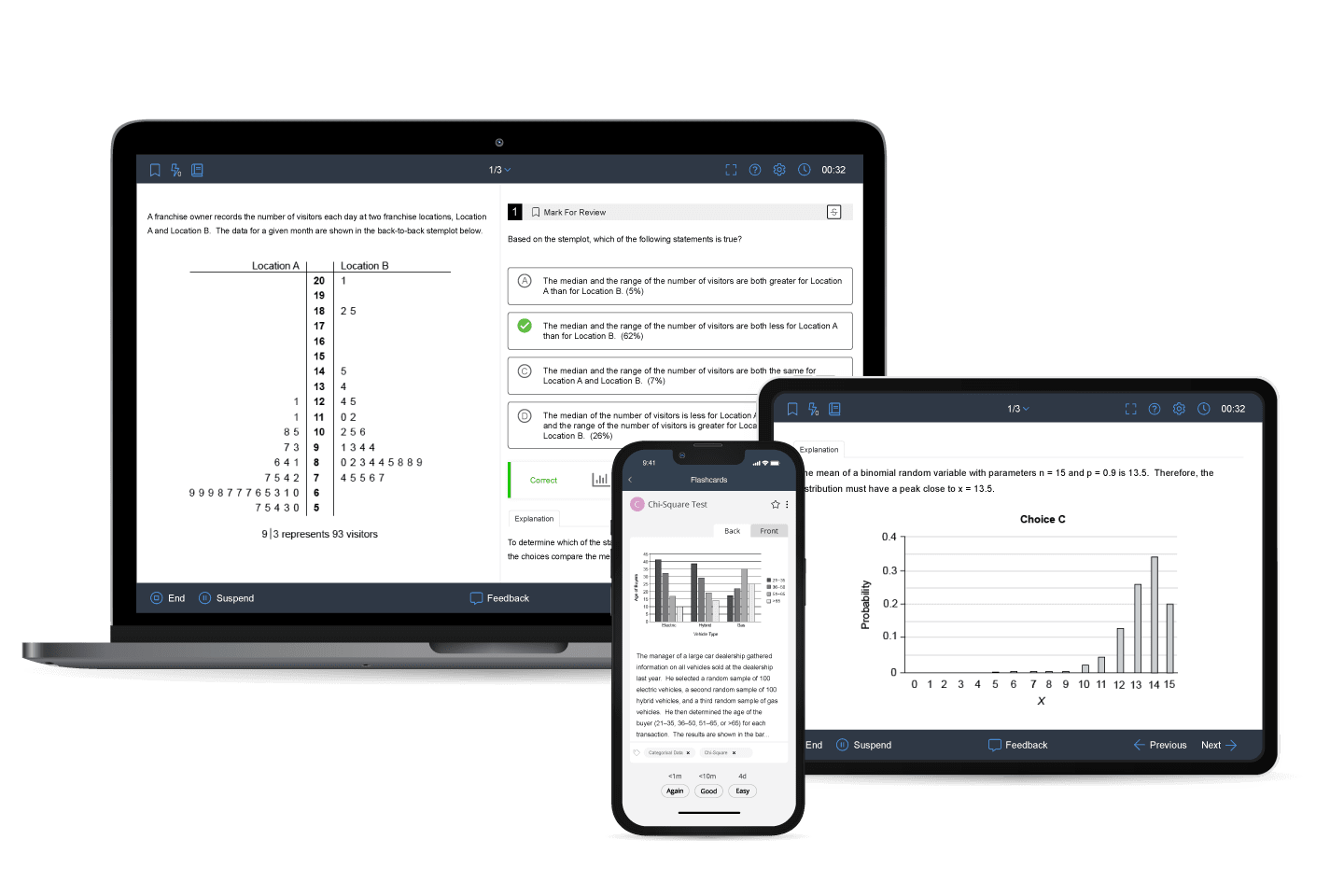 Stats Practice Question Bank shown on multiple devices