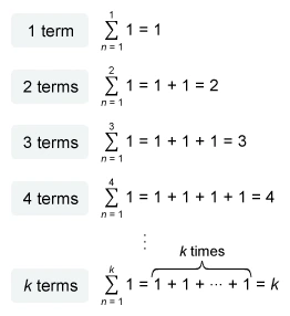 General Series