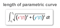 Length of parametric curve